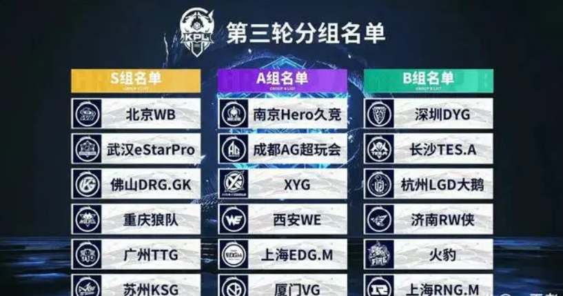 数据走到台