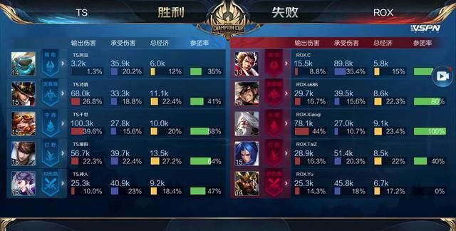 提供即时火